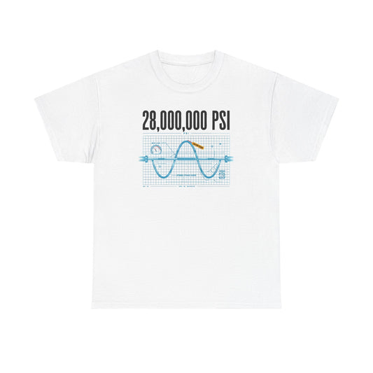 28,000,000 PSI Waveform Lifting Blueprint T-Shirt